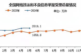 普尔砍下30分创本赛季个人新高 也是奇才生涯首次30+