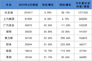 beplay体育手机登录截图0