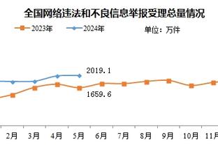 ?这是咋了？巴萨三场不胜，已连续16场进球不超过2个